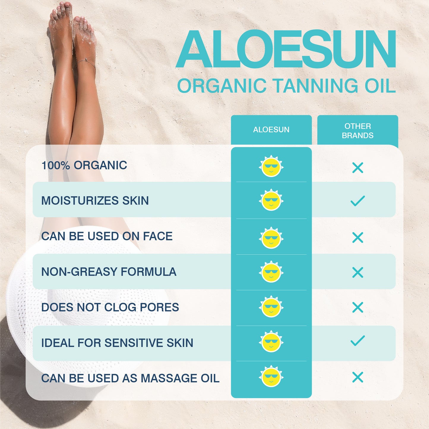 ALOESUN Organic Tanning Oil