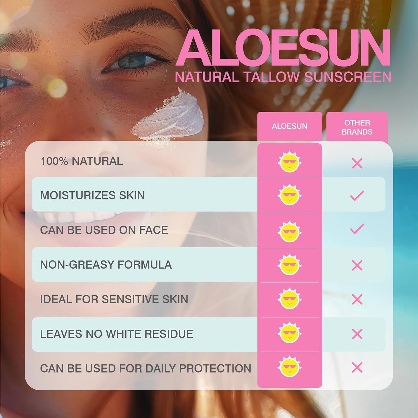 ALOESUN Natural Tallow Sunscreen 30 SPF