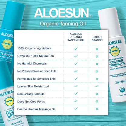 ALOESUN Organic Tanning Oil