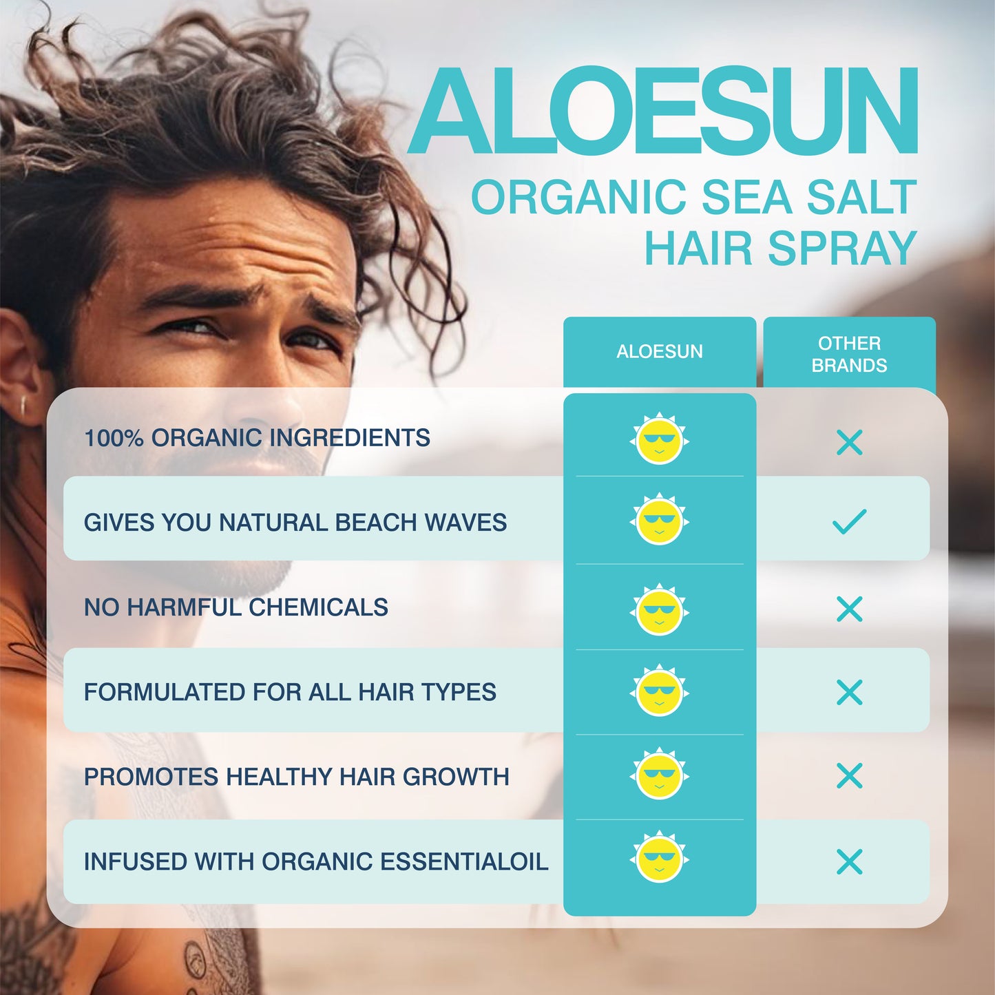 ALOESUN  Organic Sea Salt Hair Spray