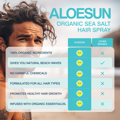 ALOESUN  Organic Sea Salt Hair Spray
